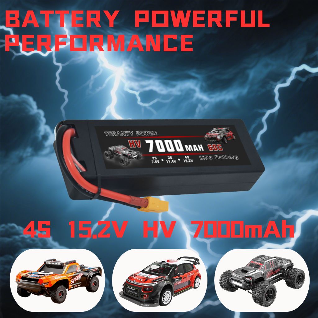Rc Helicopter Charger - TERANTY Hyper Go 7303/7304 4SLithium Battery