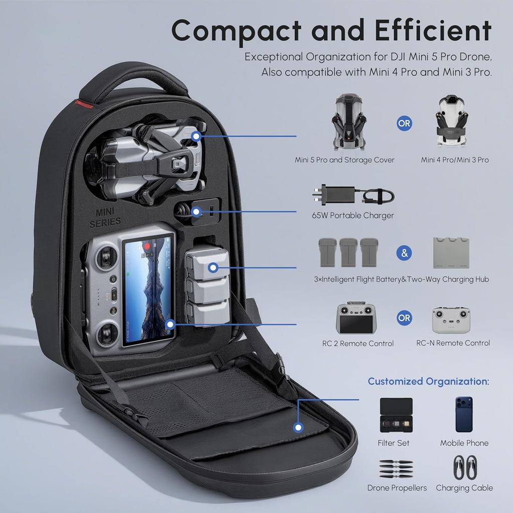 Waterproof Hard Carrying Backp - Rc Helicopter Bag ulasan dan harga