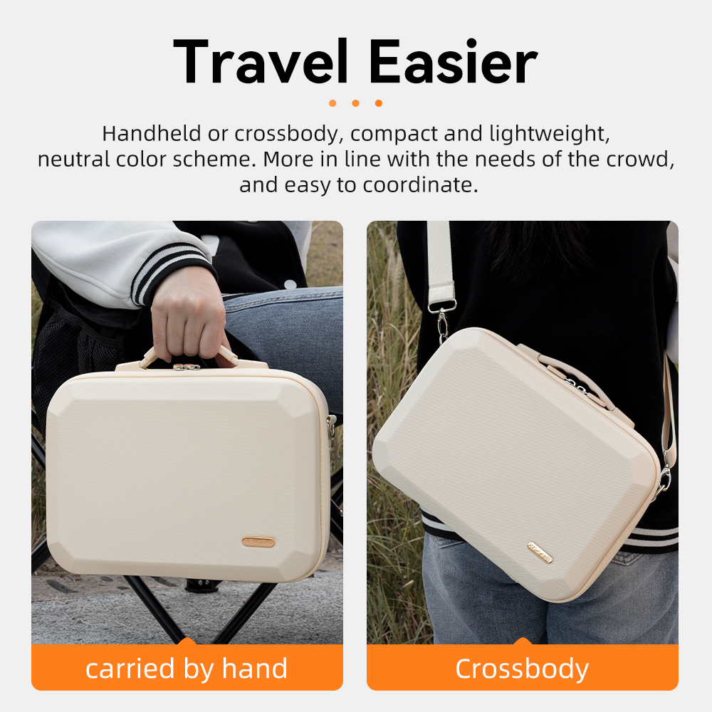 Storage Bag for DJI Neo 2 Fly  - Rc Helicopter Bag ulasan dan harga