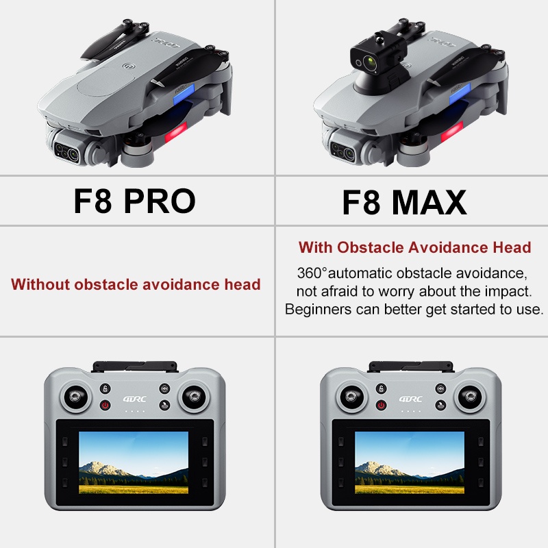 F8 MAX GPS Drone Professional  - Rc Helicopter Electric ulasan dan harga