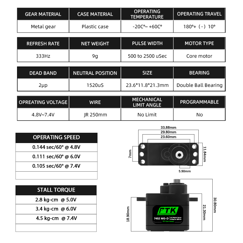 PTK 7452 MG-D 9g Digital Servo - Rc Helicopter Servo ulasan dan harga