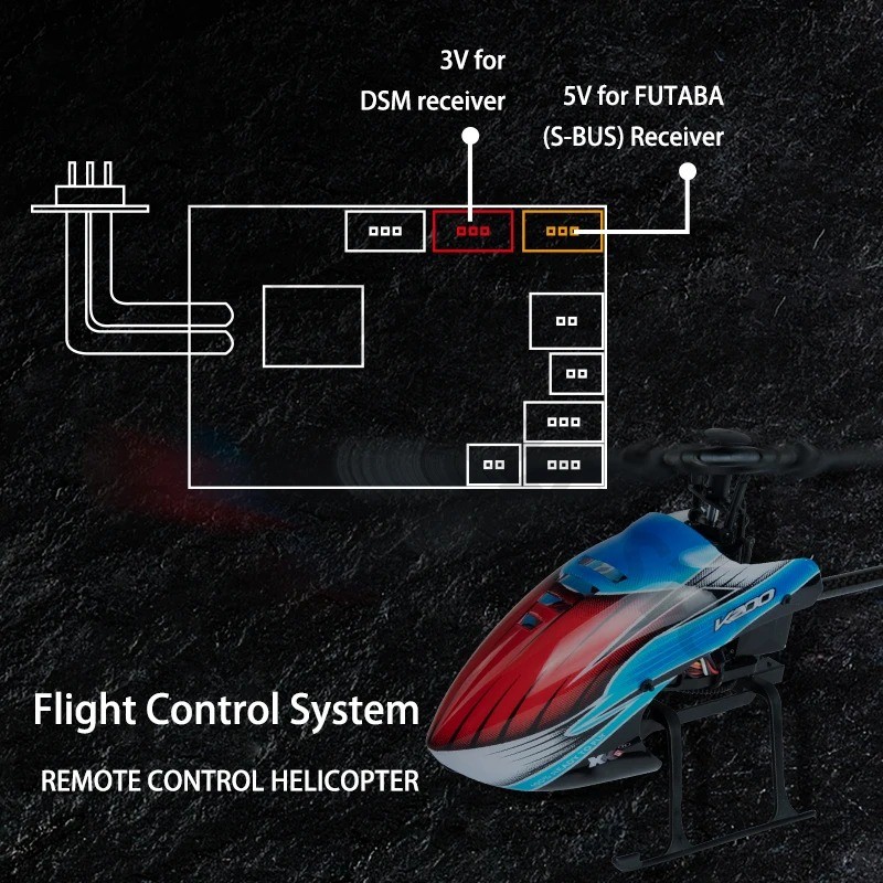 Corona R14FA 14CH RC Model Rec - Rc Helicopter Remote Control ulasan dan harga